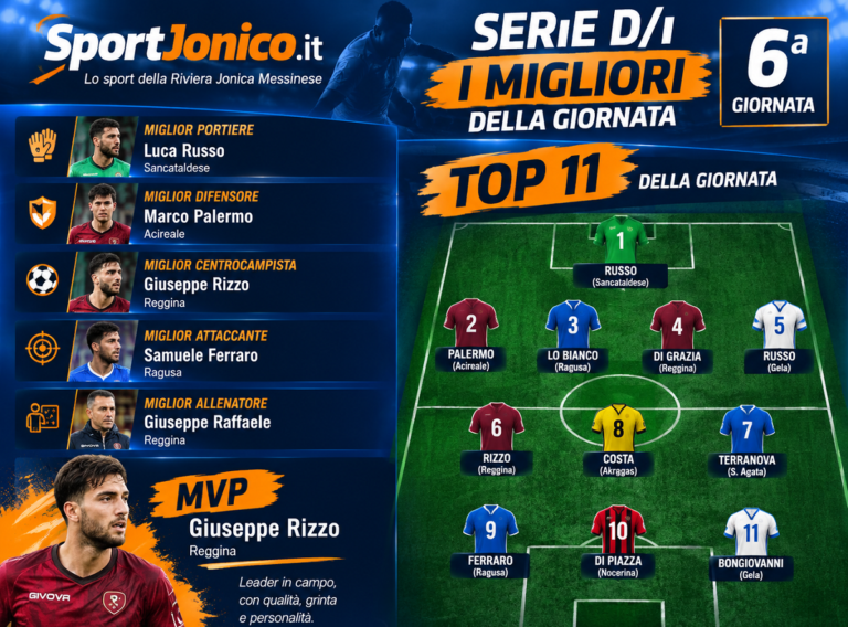 Serie D - top 11 6^ Giornata